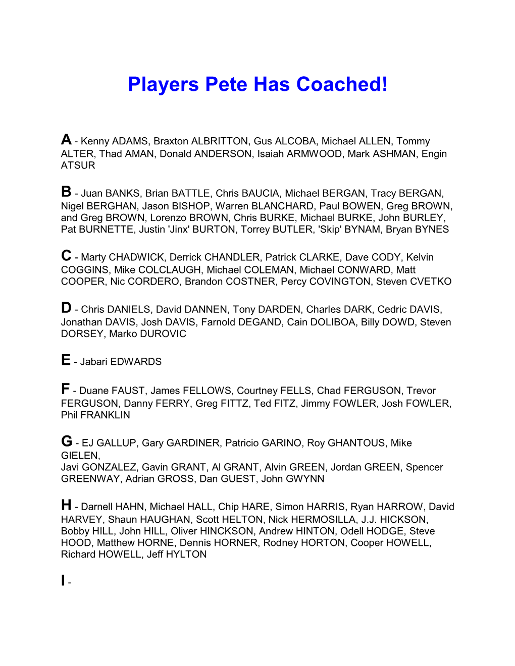 Players Pete's Coached