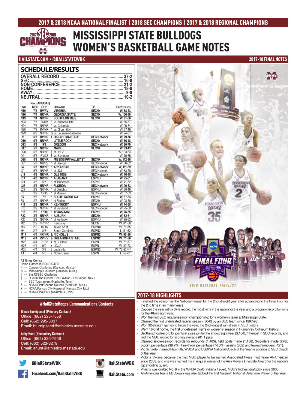 Mississippi State Bulldogs Women's Basketball Game