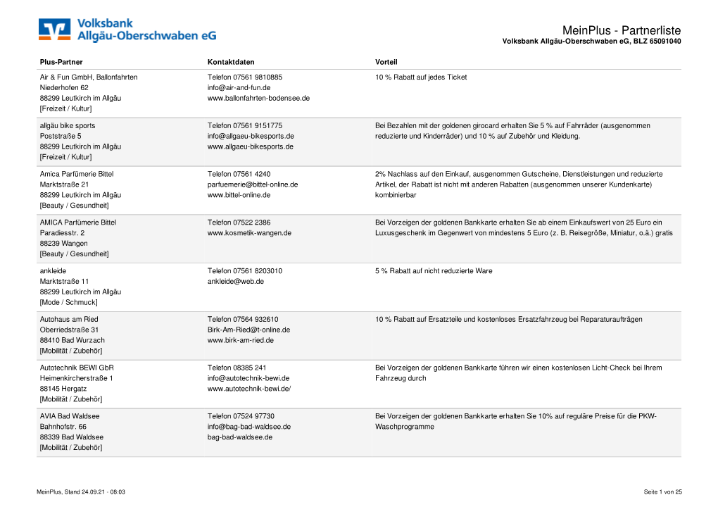 Meinplus - Partnerliste Volksbank Allgäu-Oberschwaben Eg, BLZ 65091040