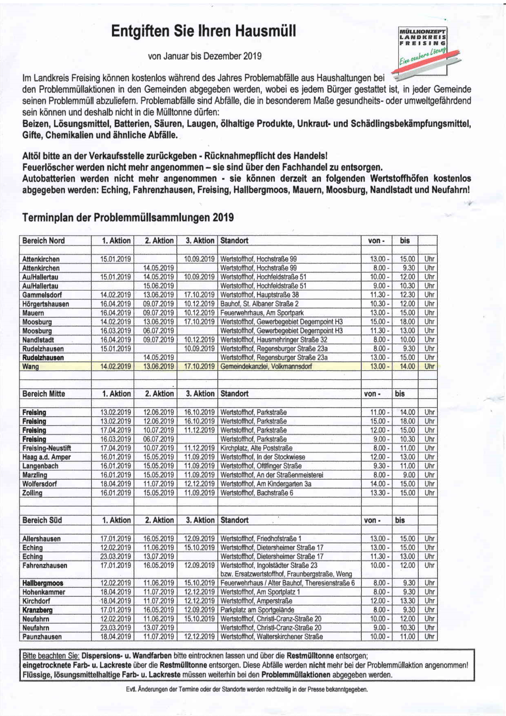 Entgiften Sie Lhren Hausmüll