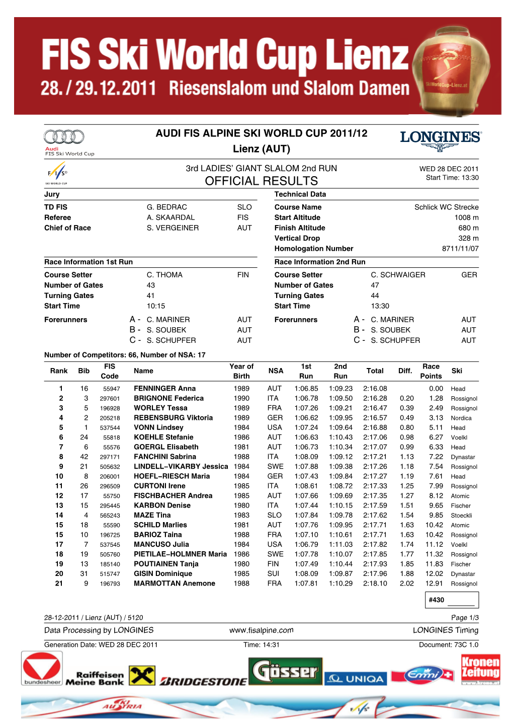 OFFICIAL RESULTS Start Time: 13:30 Jury Technical Data TD FIS G