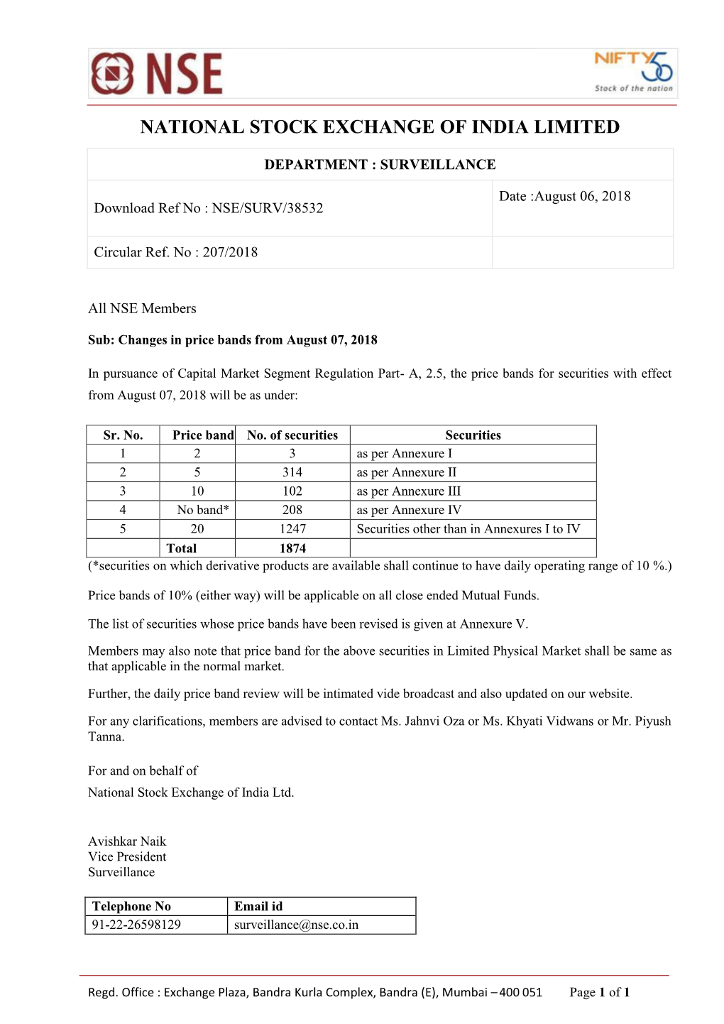 National Stock Exchange of India Limited