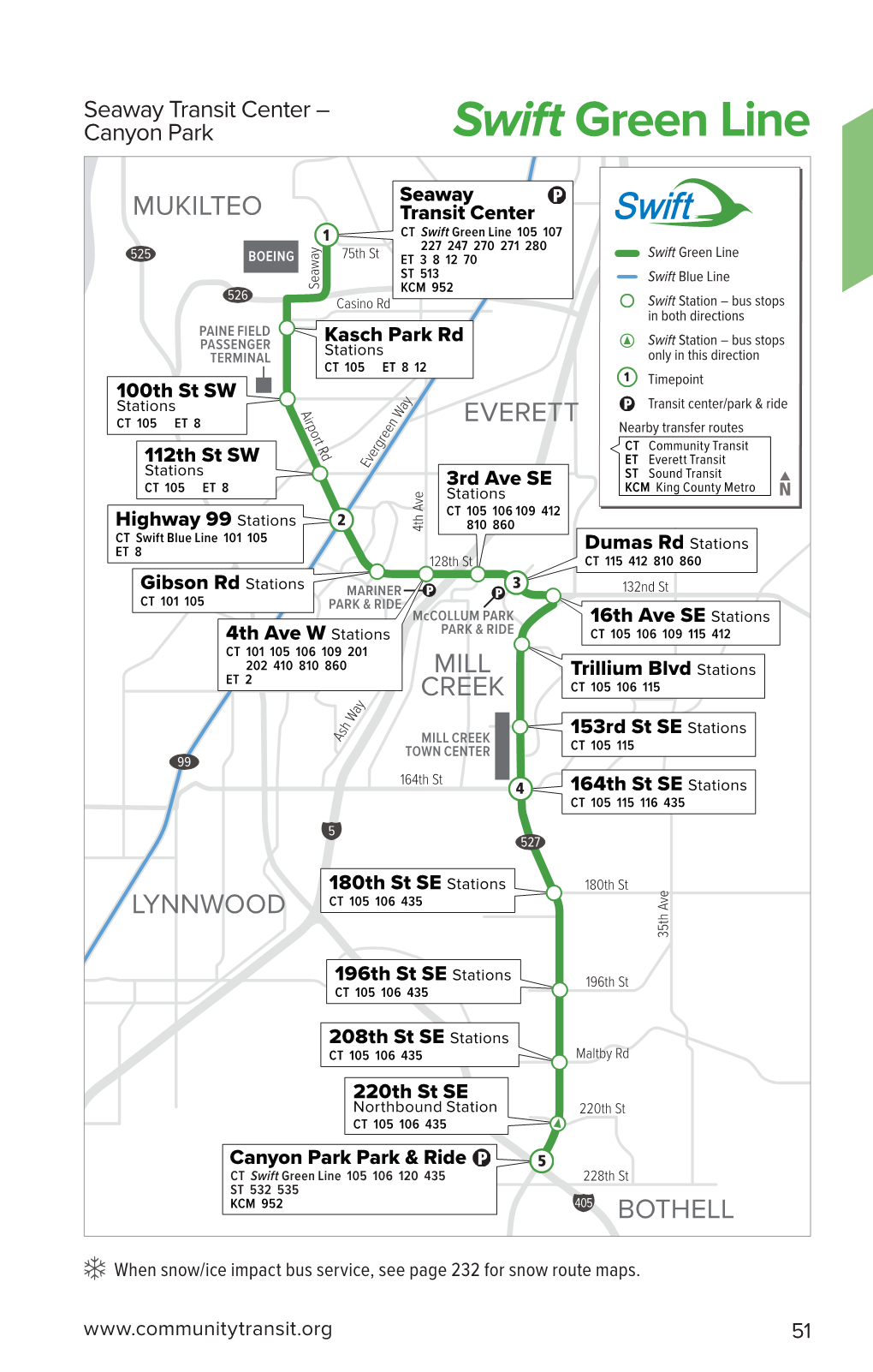 Swift Green Line