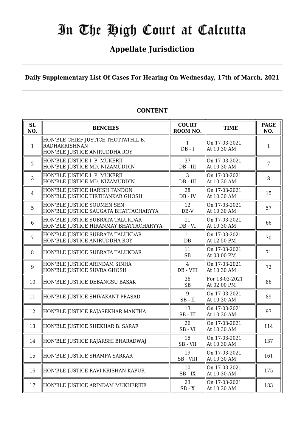 Daily Cause List Dated 17.03.2021