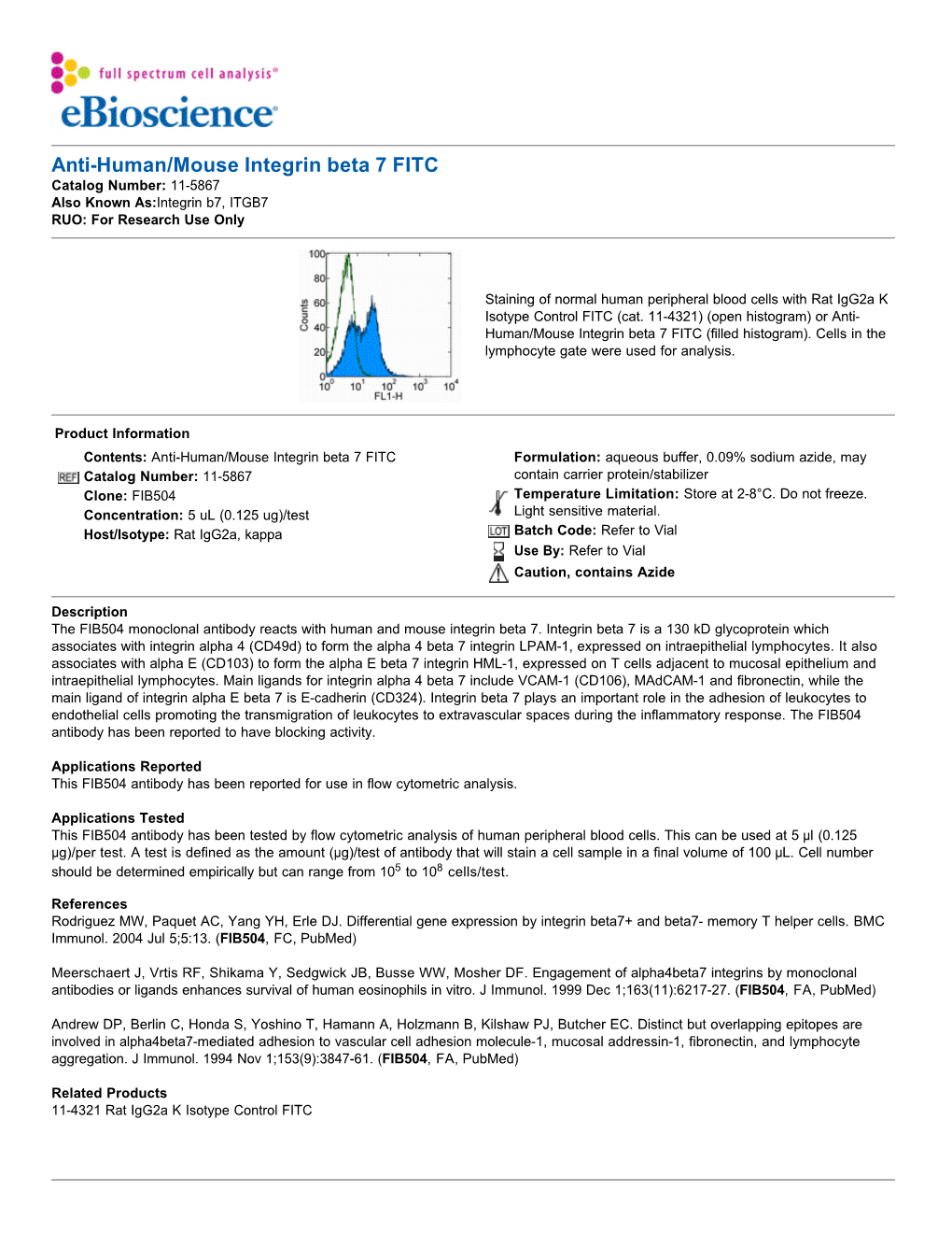 Anti-Human/Mouse Integrin Beta 7 FITC Catalog Number: 11-5867 Also Known As:Integrin B7, ITGB7 RUO: for Research Use Only