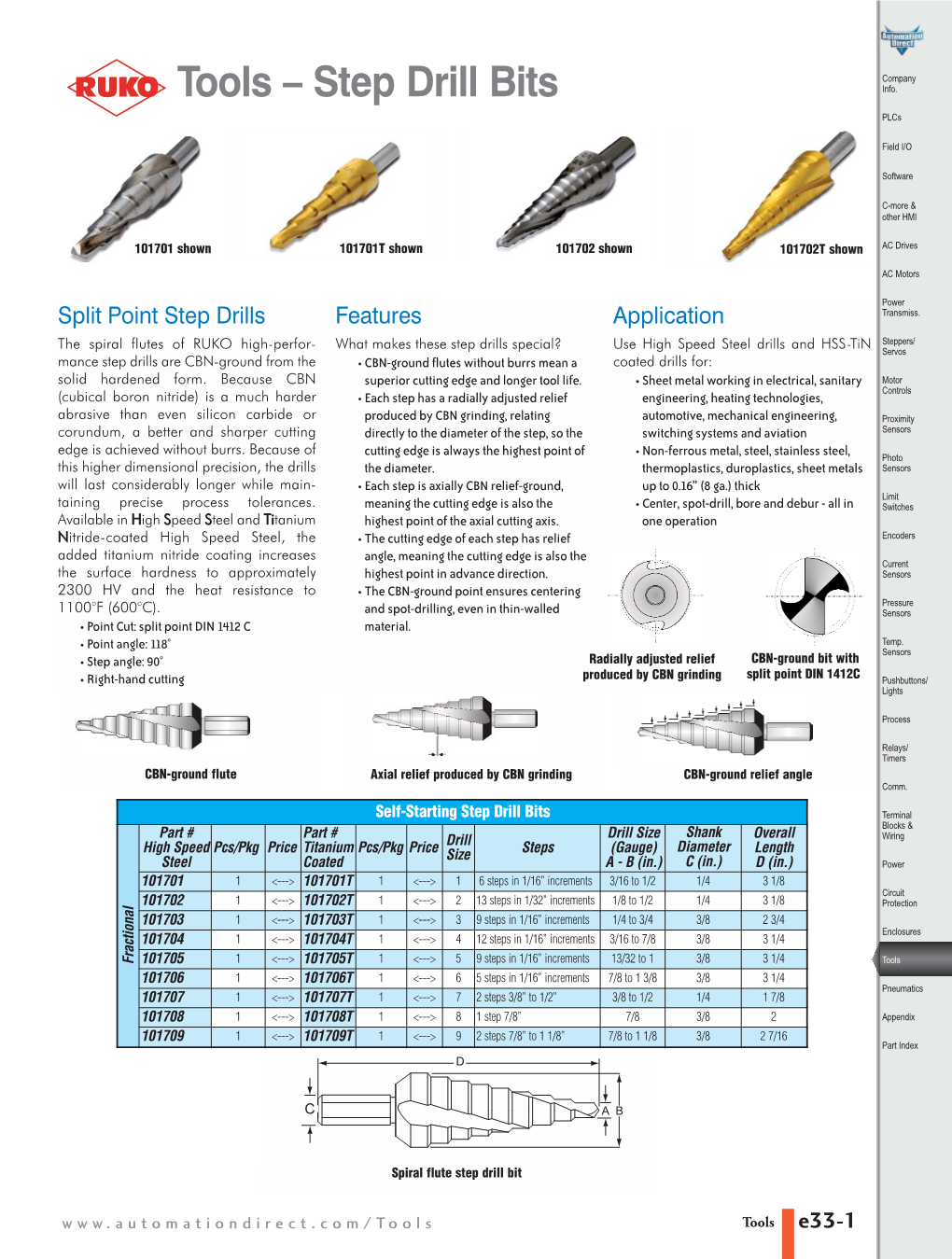 Tools – Step Drill Bits Info