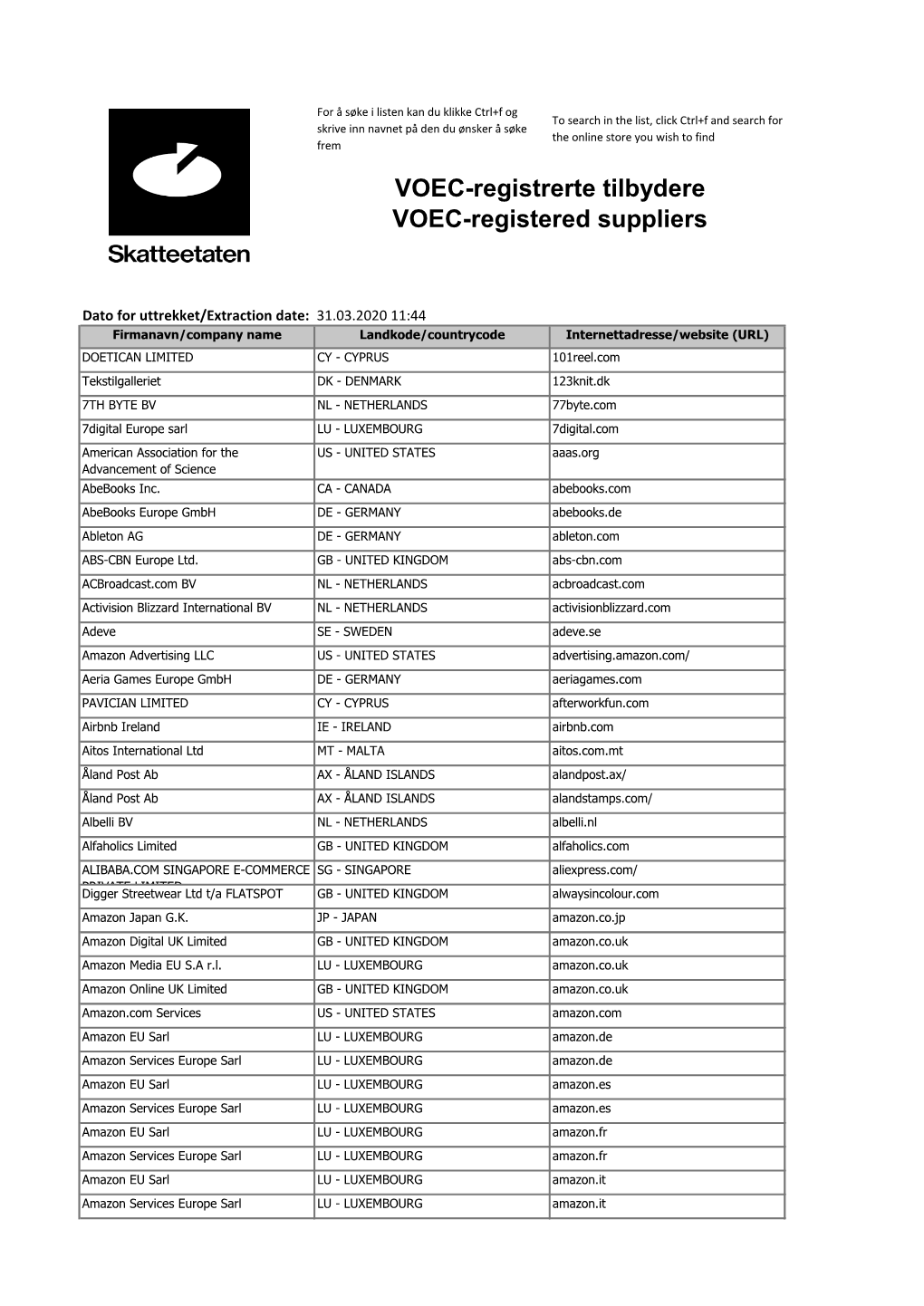 VOEC-Registrerte Tilbydere VOEC-Registered Suppliers