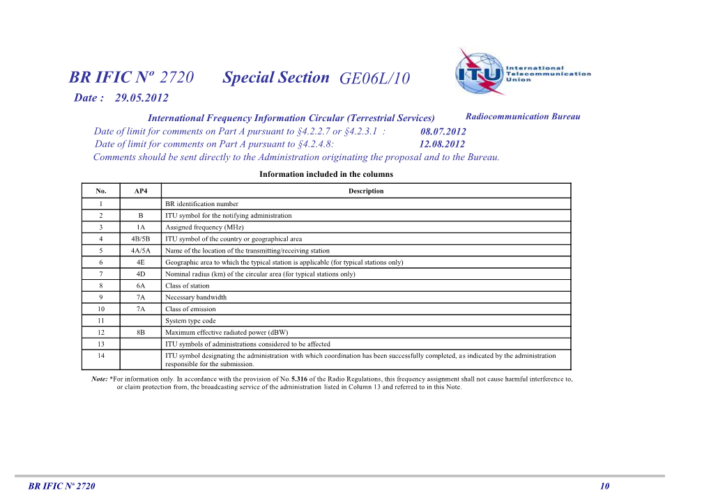 GE06L/10 BR IFIC Nº 2720 Special Section