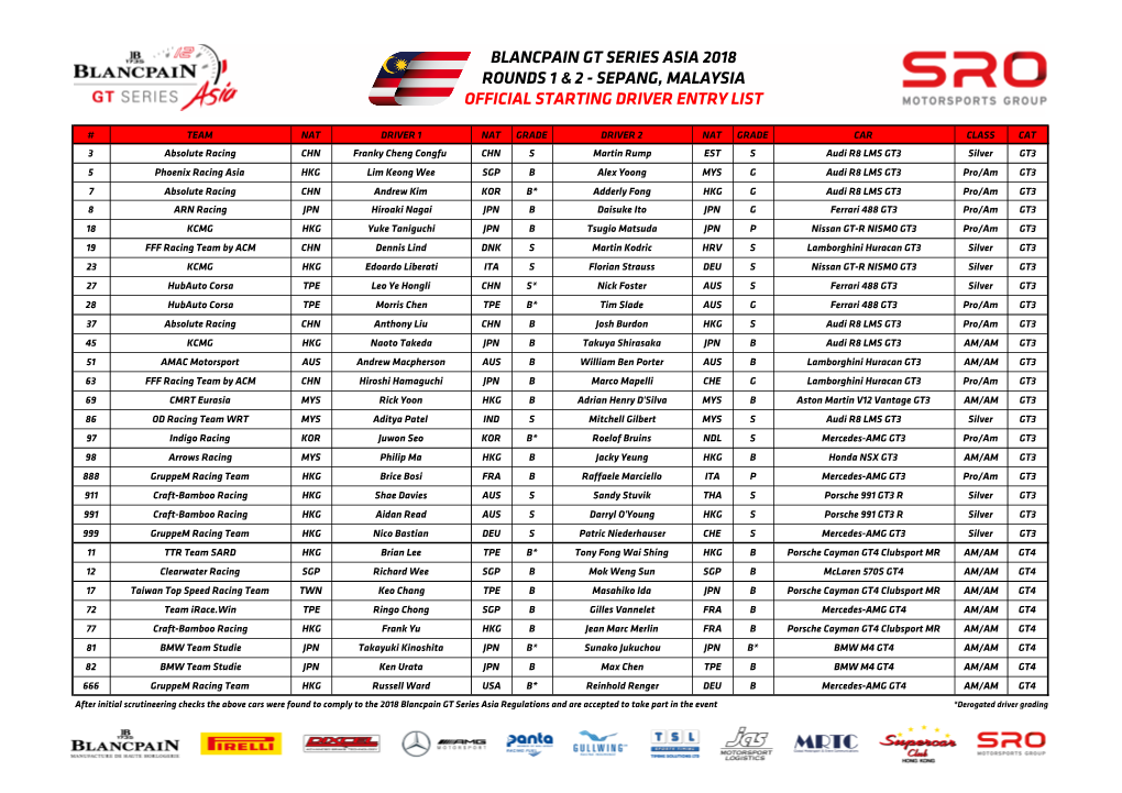 SEPANG Official Entry List Blancpain GT Series Asia 13.4.18