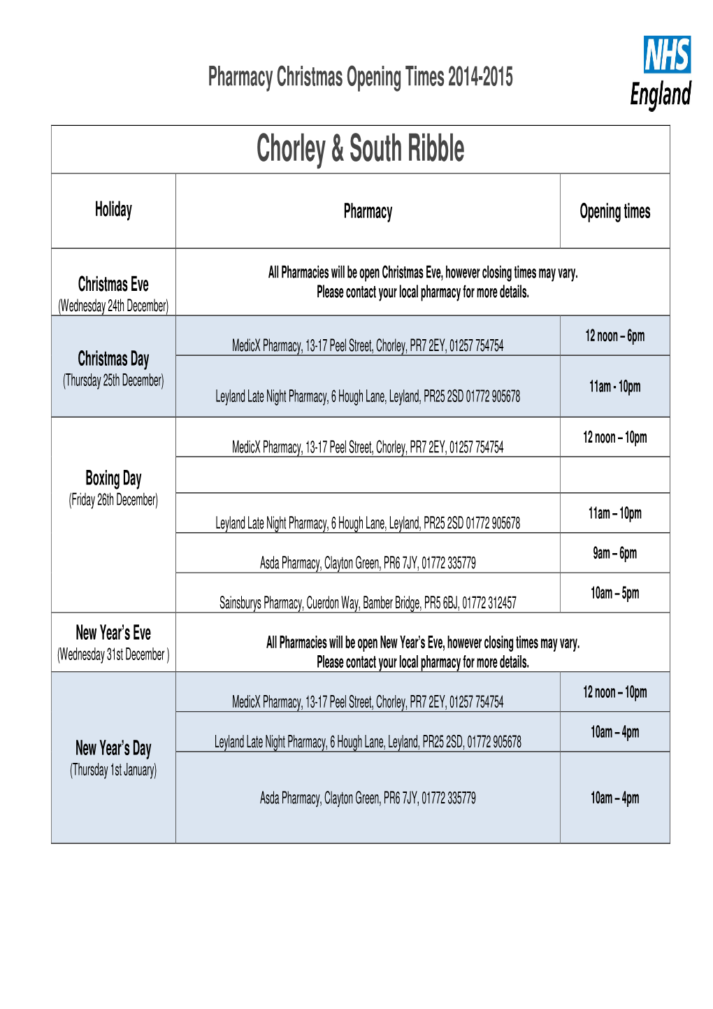 Chorley & South Ribble