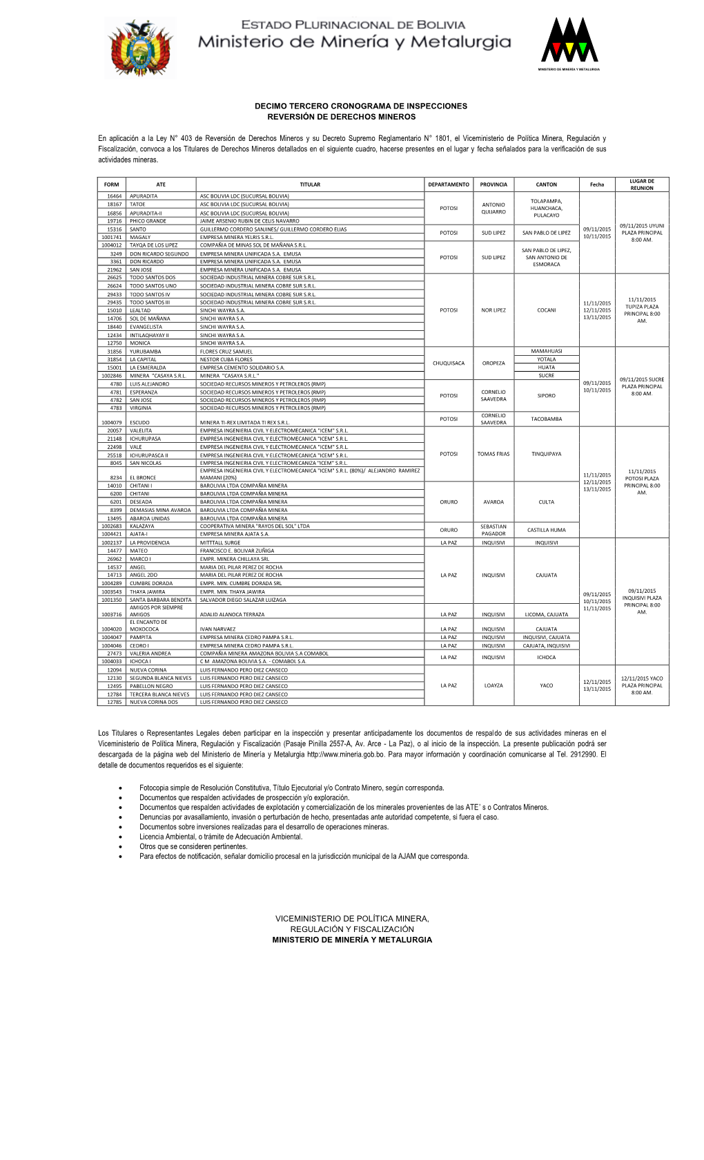 13 Cronograma.Pdf