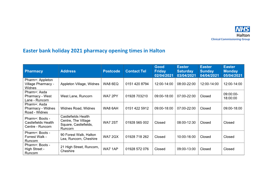 Easter Bank Holiday 2021 Pharmacy Opening Times in Halton