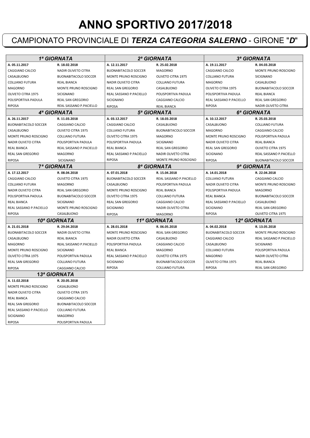 Terza Categoria Salerno D