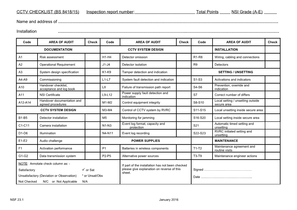 Company Intruder Alarm Checklist