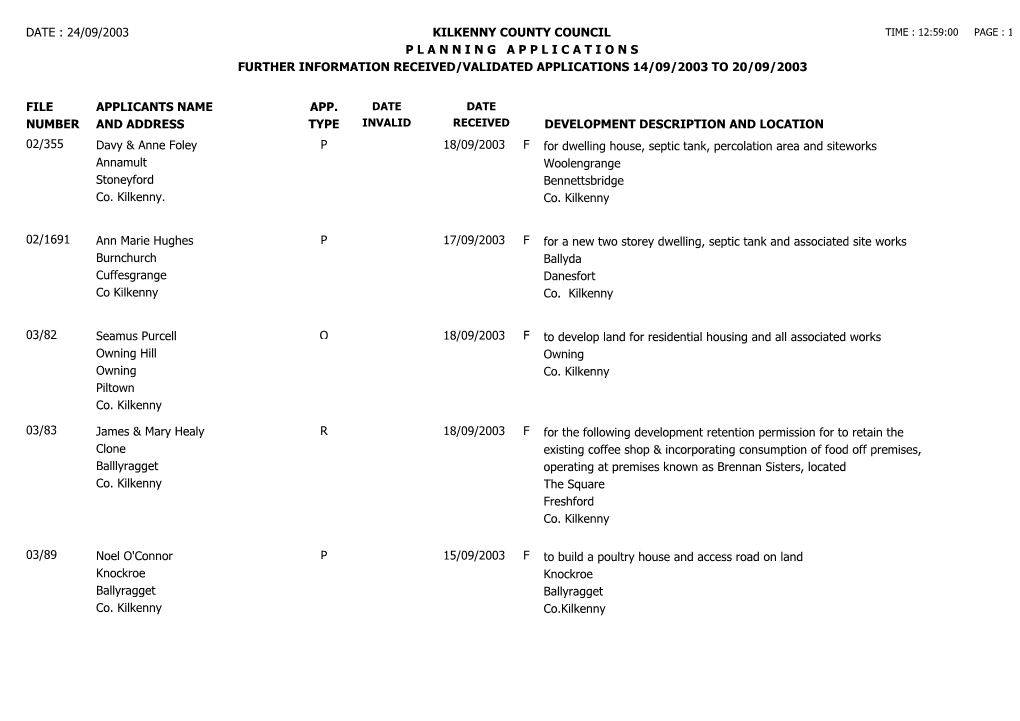 File Number Date : 24/09/2003 Kilkenny County Council P L a N N I N G a P P L I C a T I O N S Further Information Received/Val