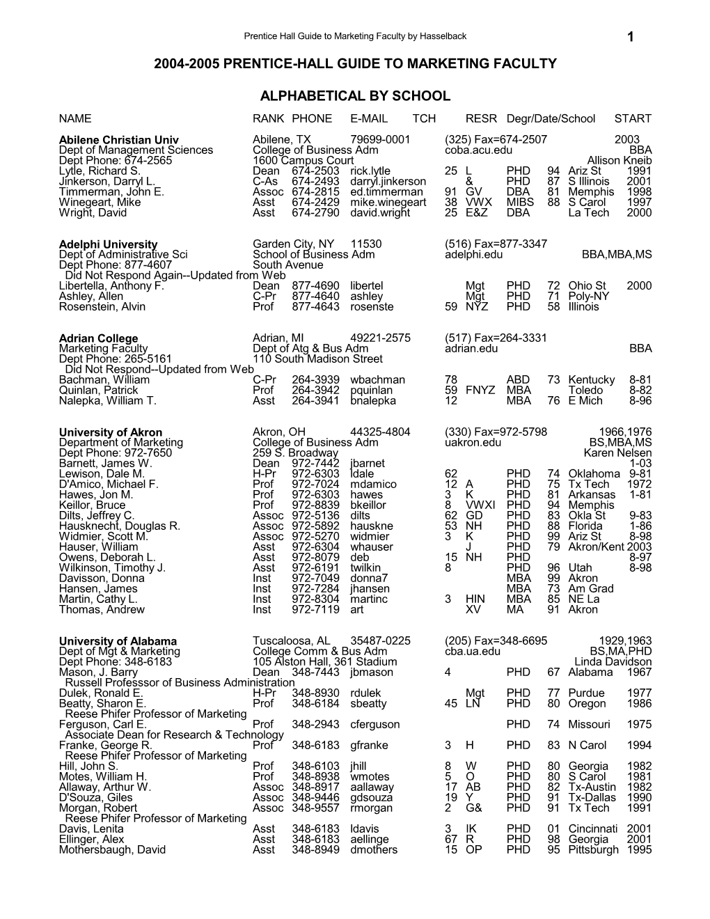 1 2004-2005 Prentice-Hall Guide to Marketing Faculty