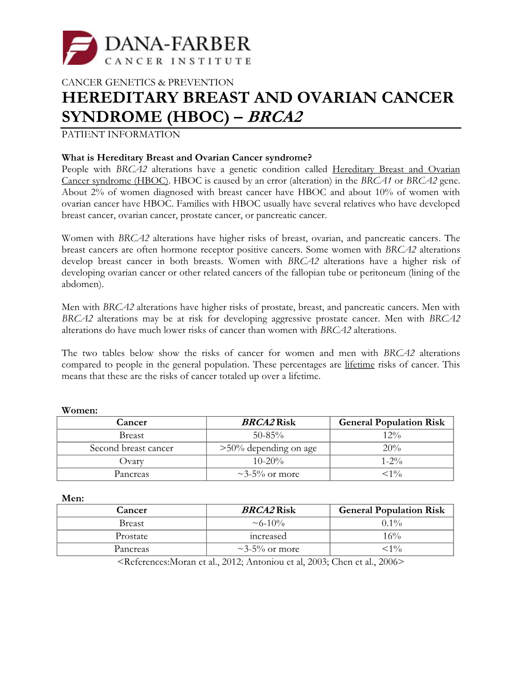 Hereditary Breast and Ovarian Cancer Syndrome (Hboc) – Brca2 Patient Information