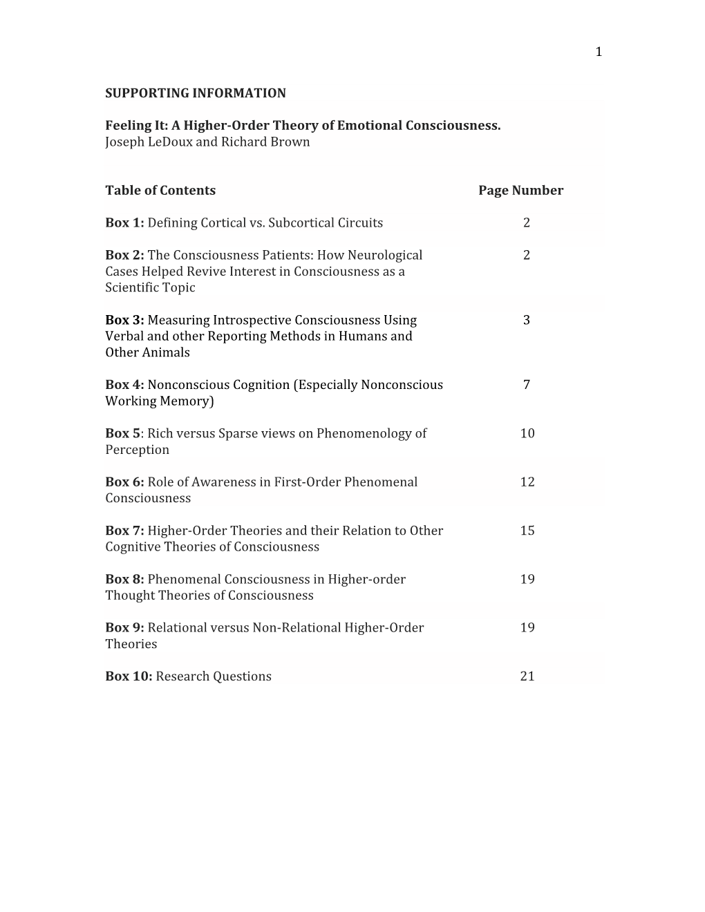 A Higher-Order Theory of Emotional Consciousness. Joseph Ledoux and Richard Brown