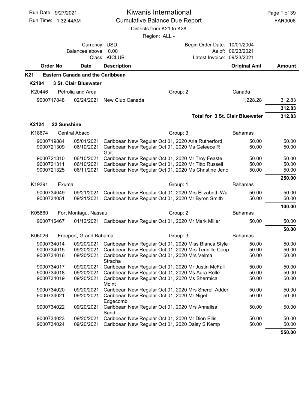 New Member Fee Paid Report Canada