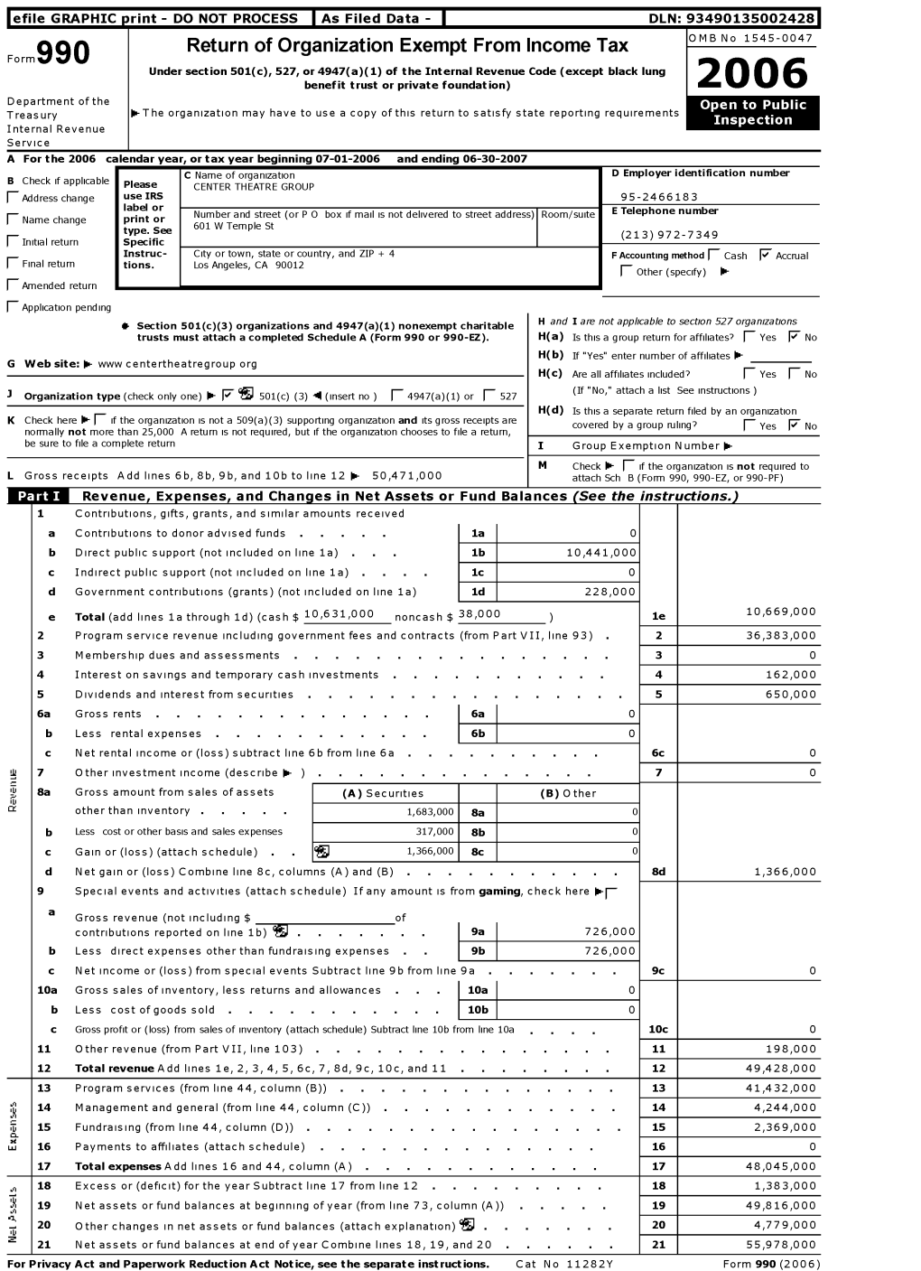 Return of Organization Exempt from Income