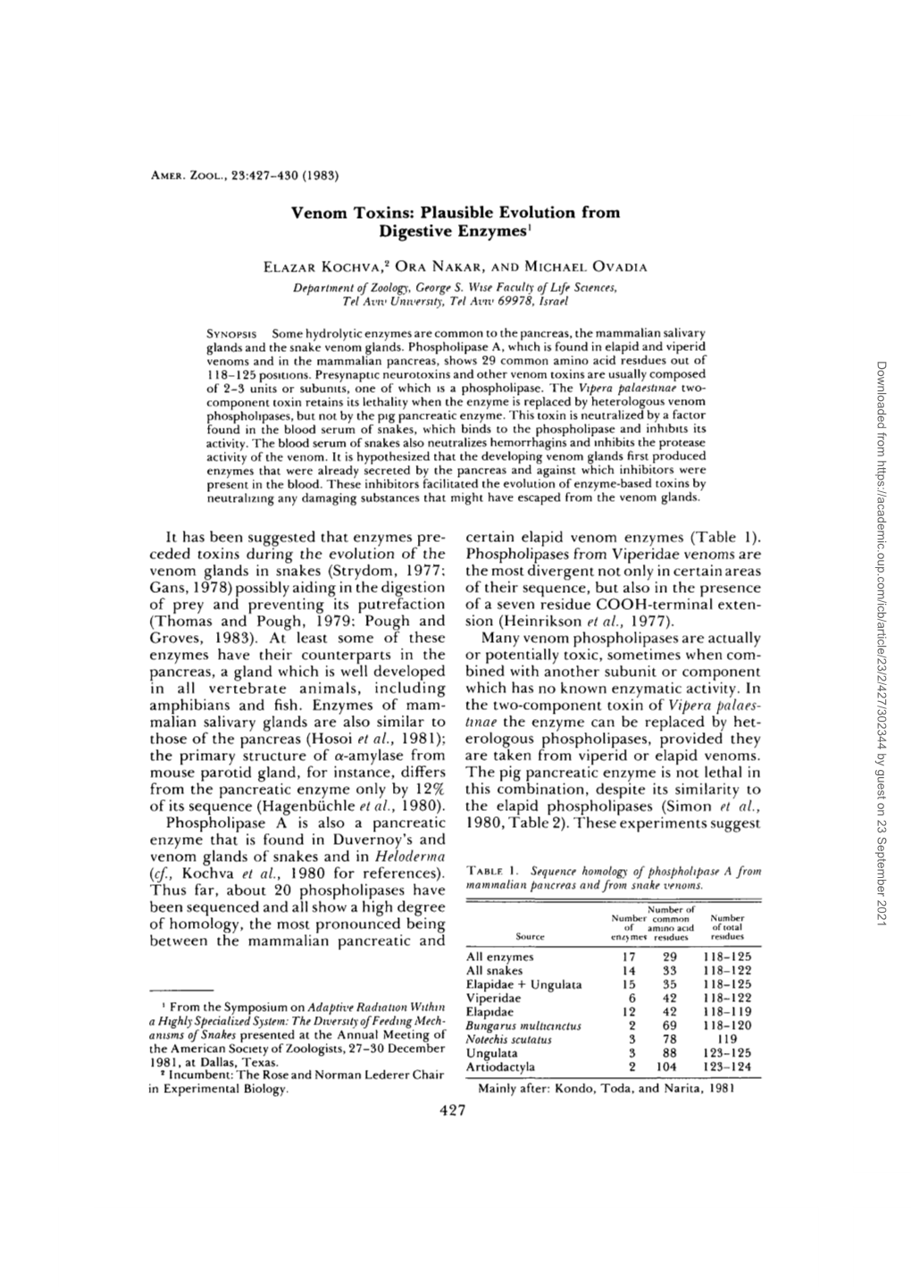 Venom Toxins: Plausible Evolution from Digestive Enzymes1