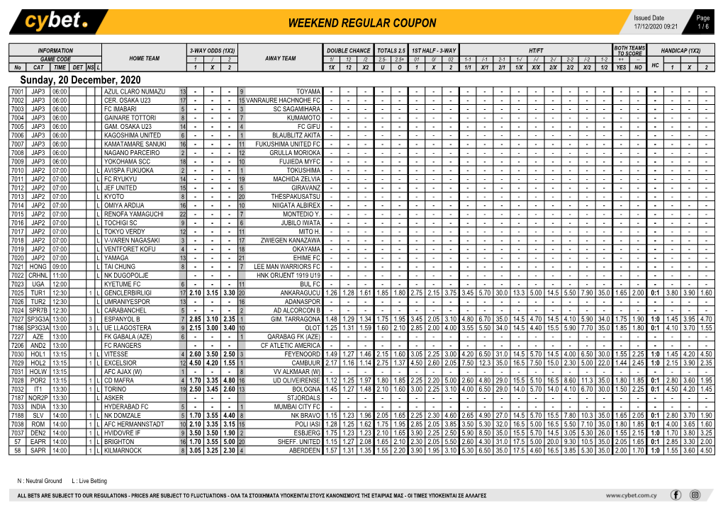 Weekend Regular Coupon 17/12/2020 09:21 1 / 6