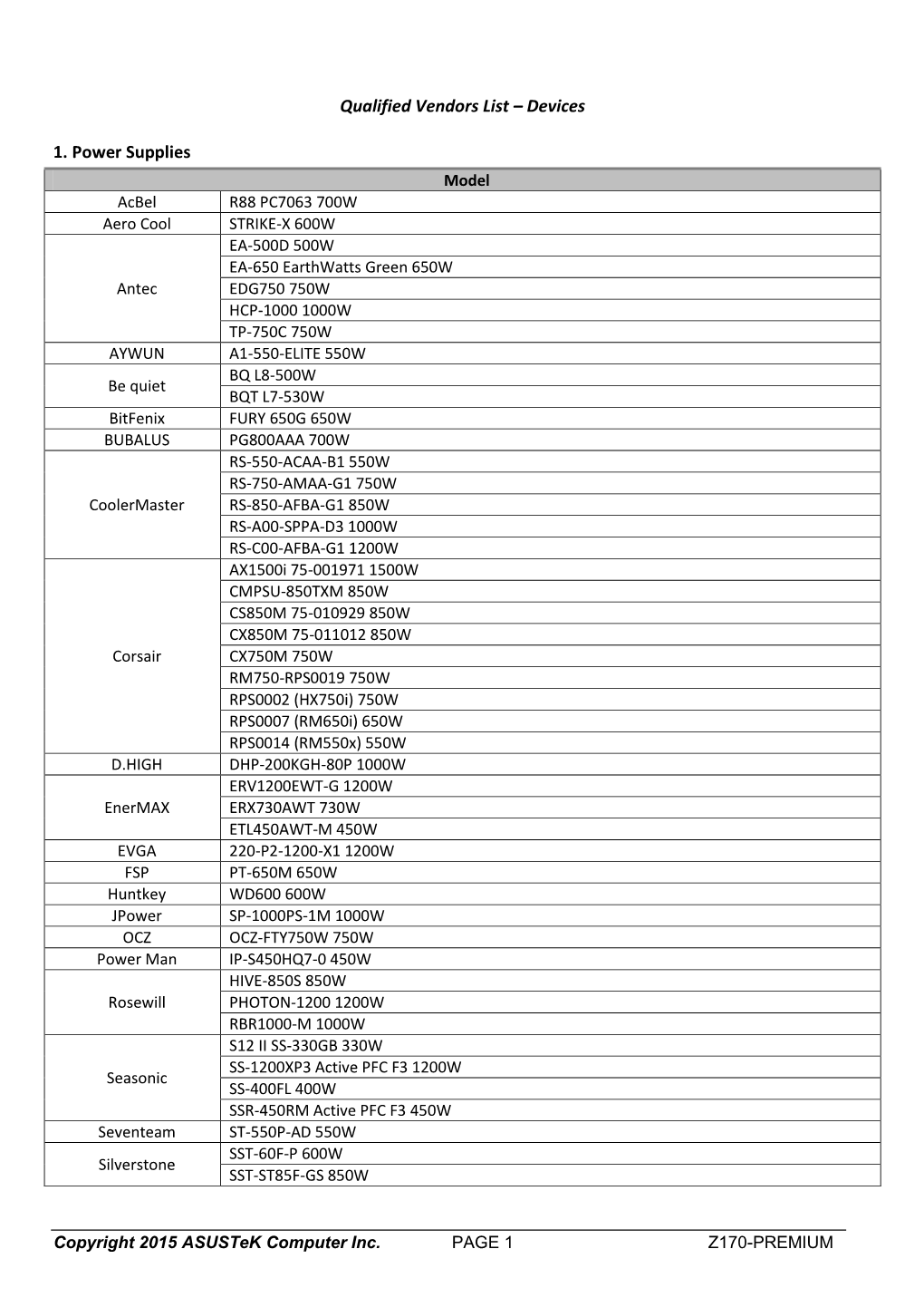 Qualified Vendors List – Devices 1. Power Supplies