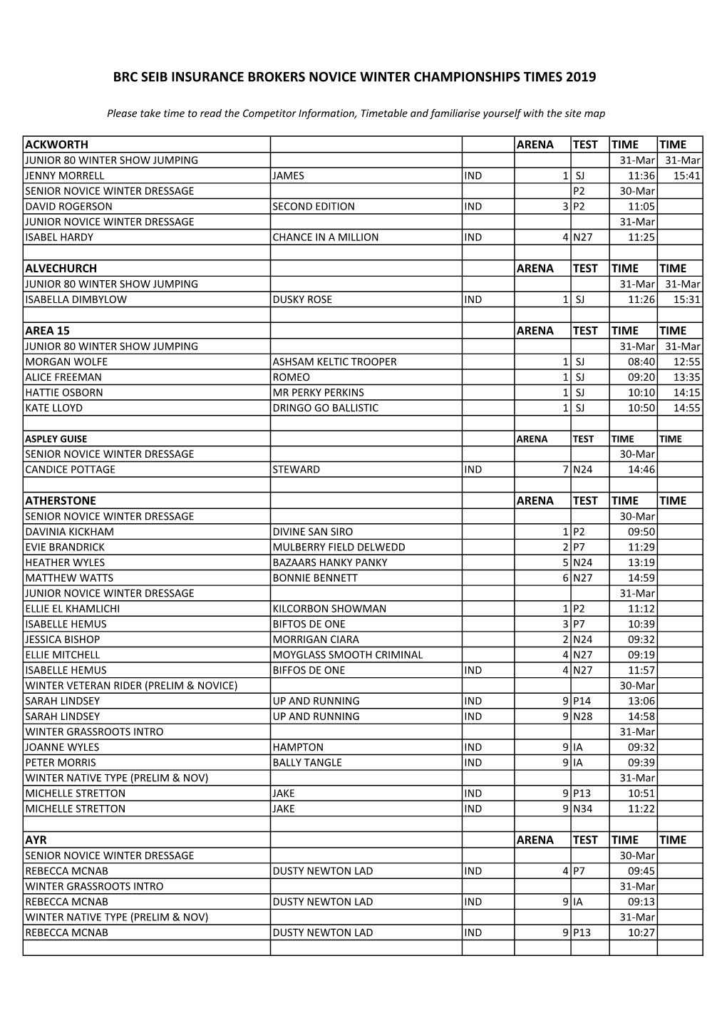 Brc Seib Insurance Brokers Novice Winter Championships Times 2019