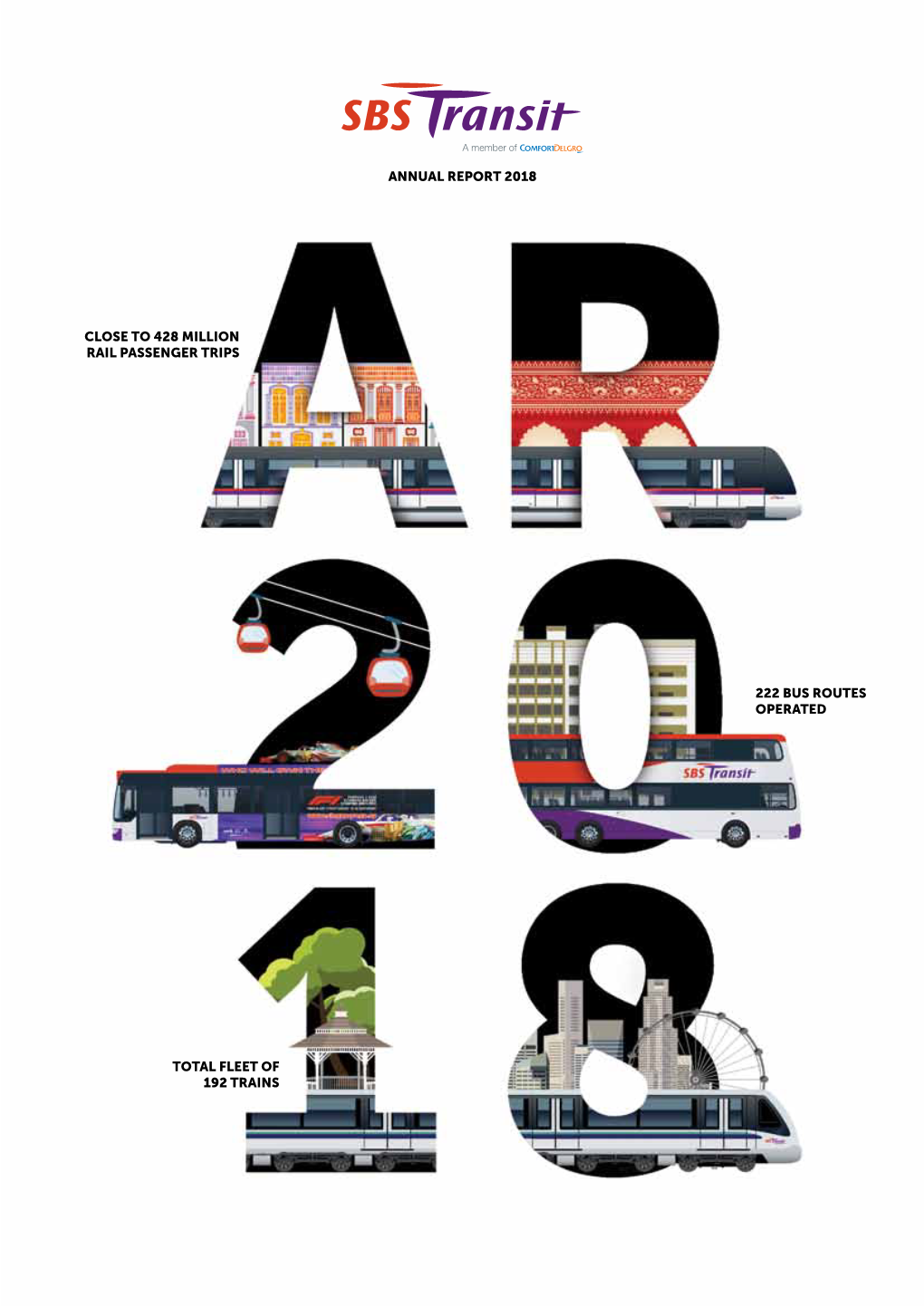 Annual Report 2018 222 Bus Routes Operated Total