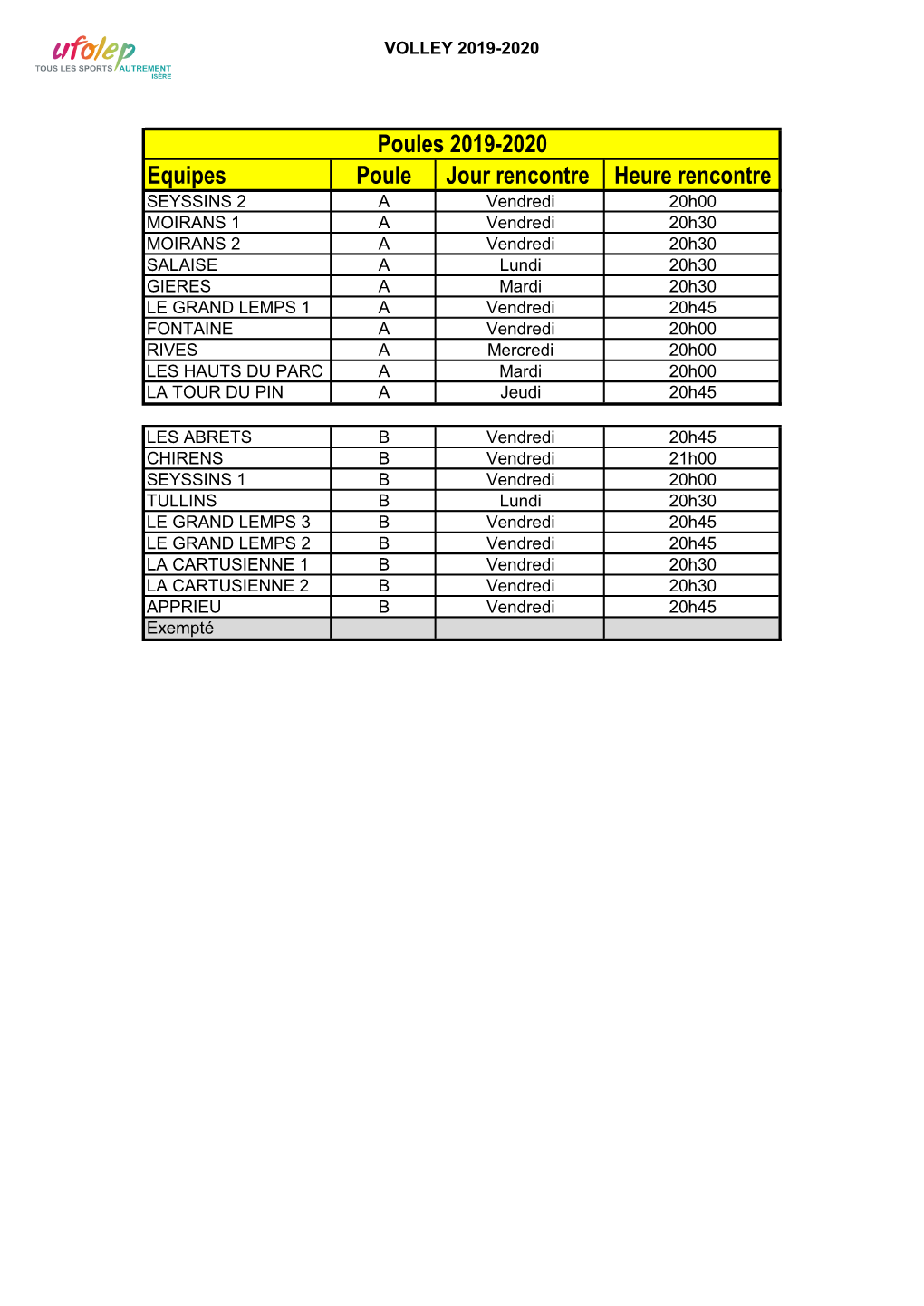 Poules 2019-2020