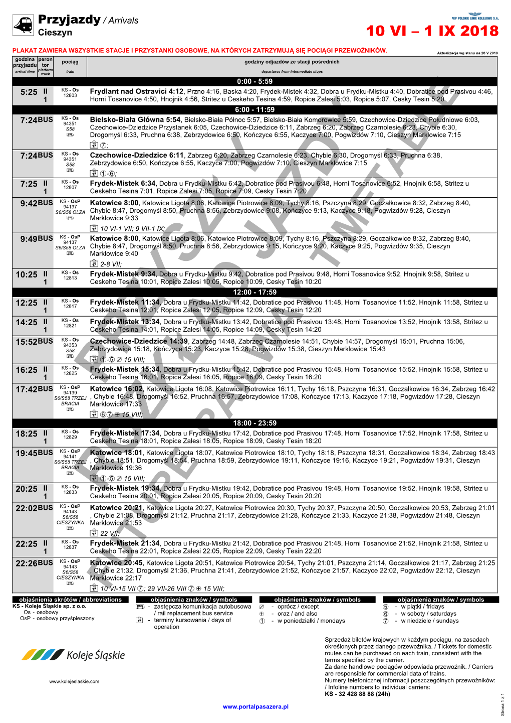 Future Railway Timetable