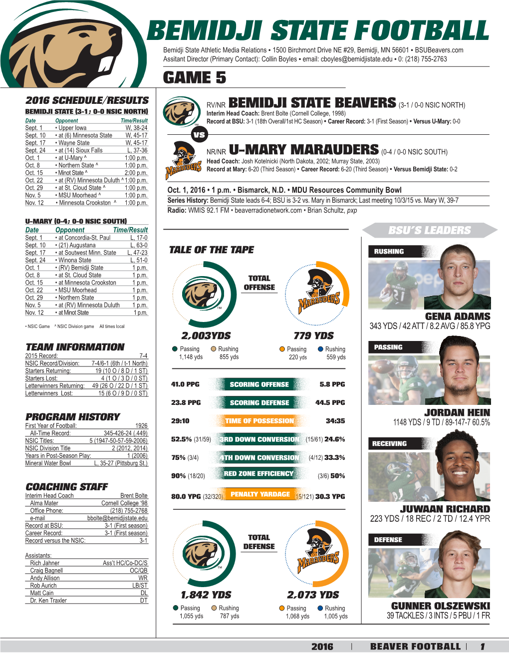 Bemidji State Football