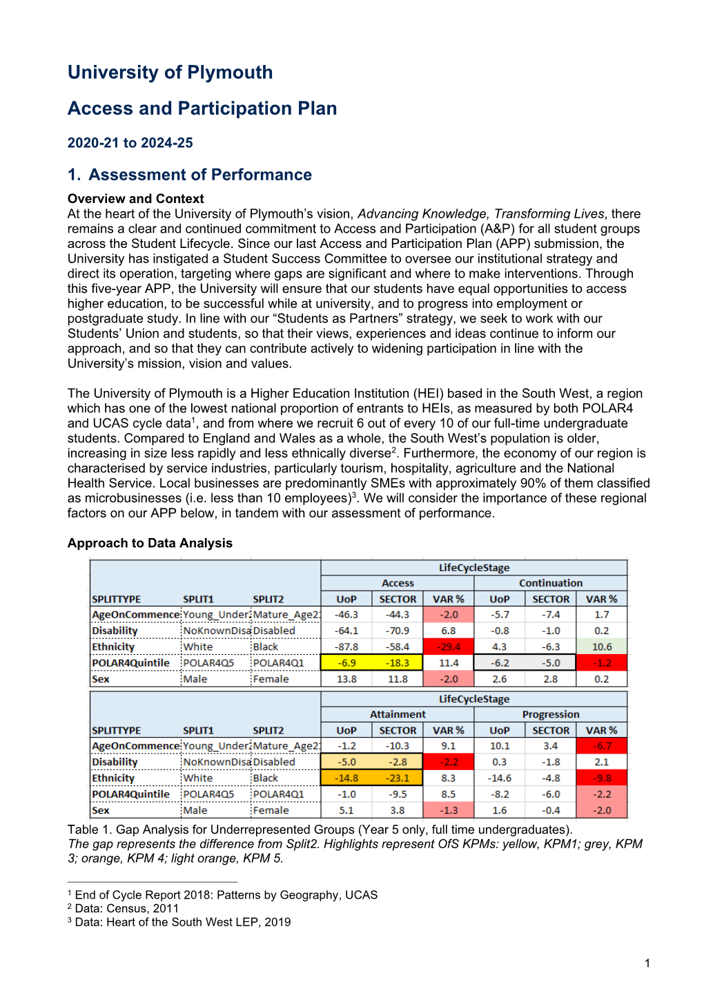 University of Plymouth Access and Participation Plan 2020-21