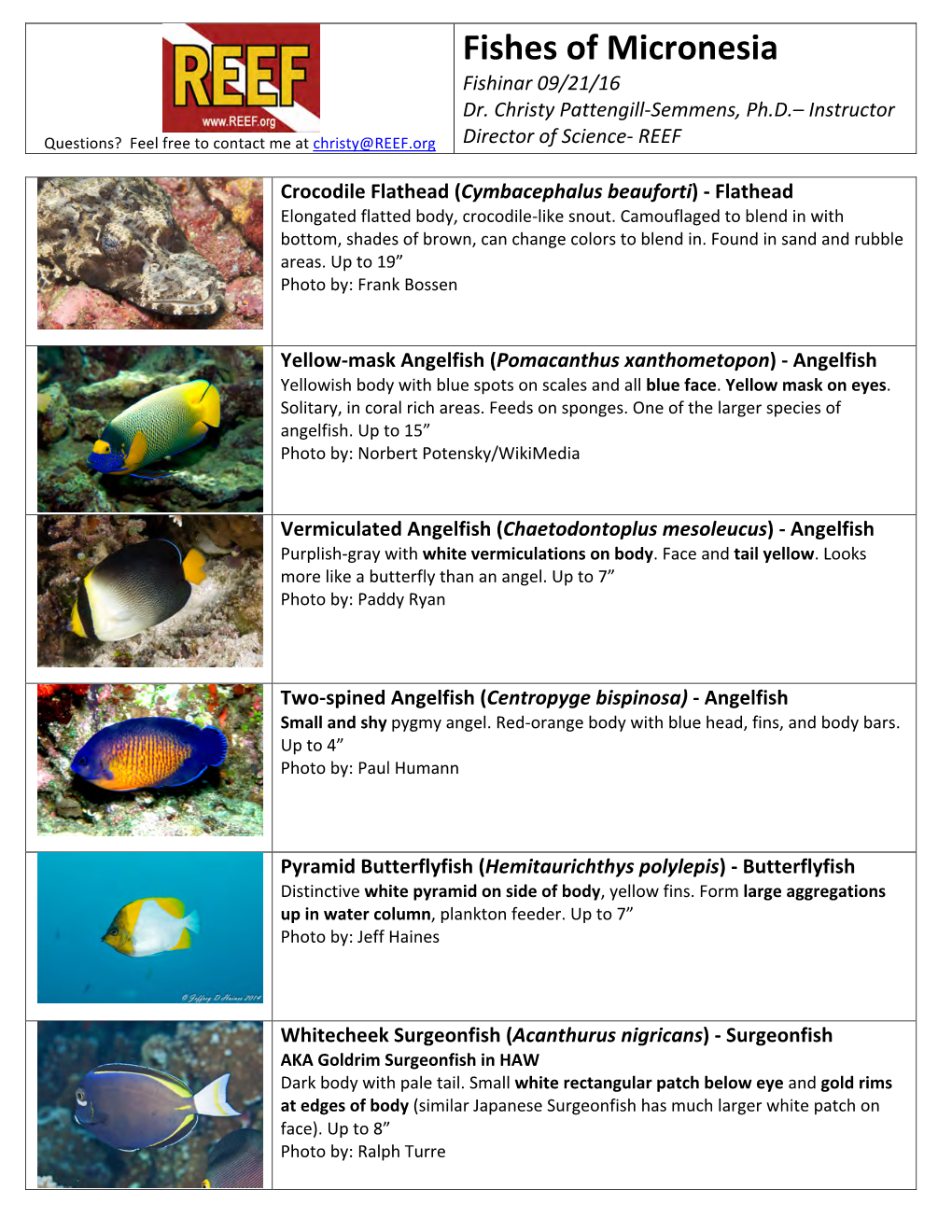 Fishes of Micronesia Fishinar 09/21/16 Dr