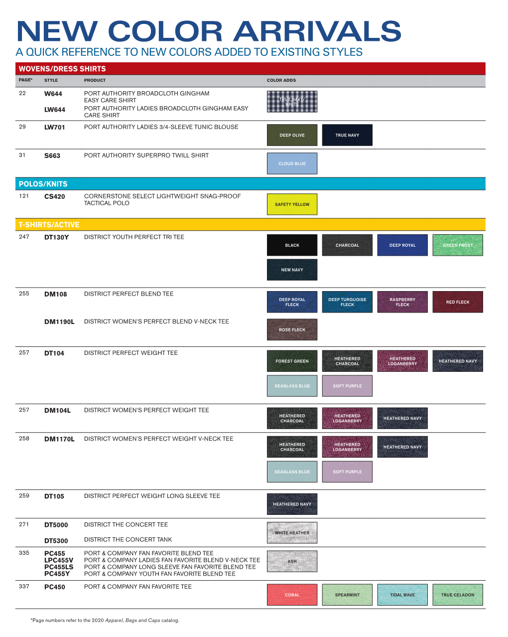 New Color Arrivals a Quick Reference to New Colors Added to Existing Styles Wovens/Dress Shirts