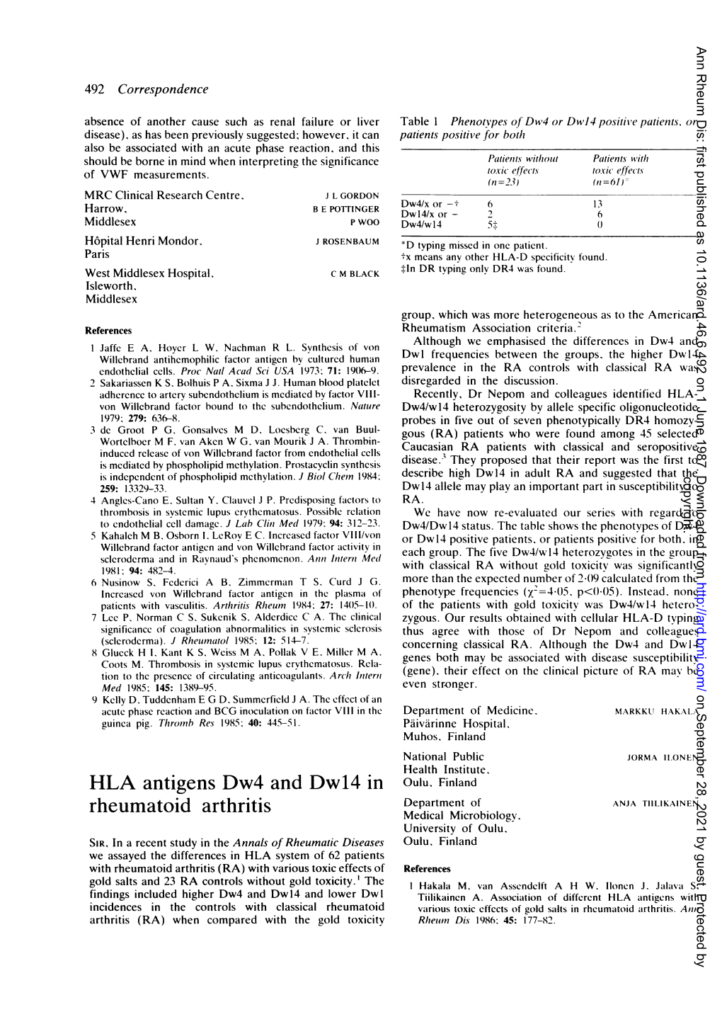 HLA Antigens Dw4 and Dw14 in Rheumatoid Arthritis