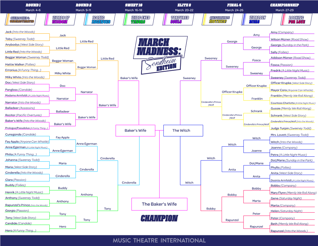 See the Full March Madness Bracket Here