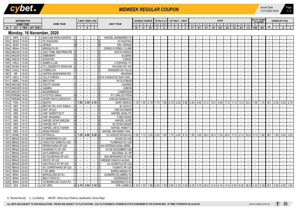 Midweek Regular Coupon 13/11/2020 08:45 1 / 2