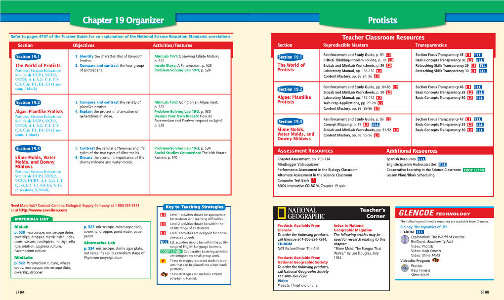 Chapter 19: Protists