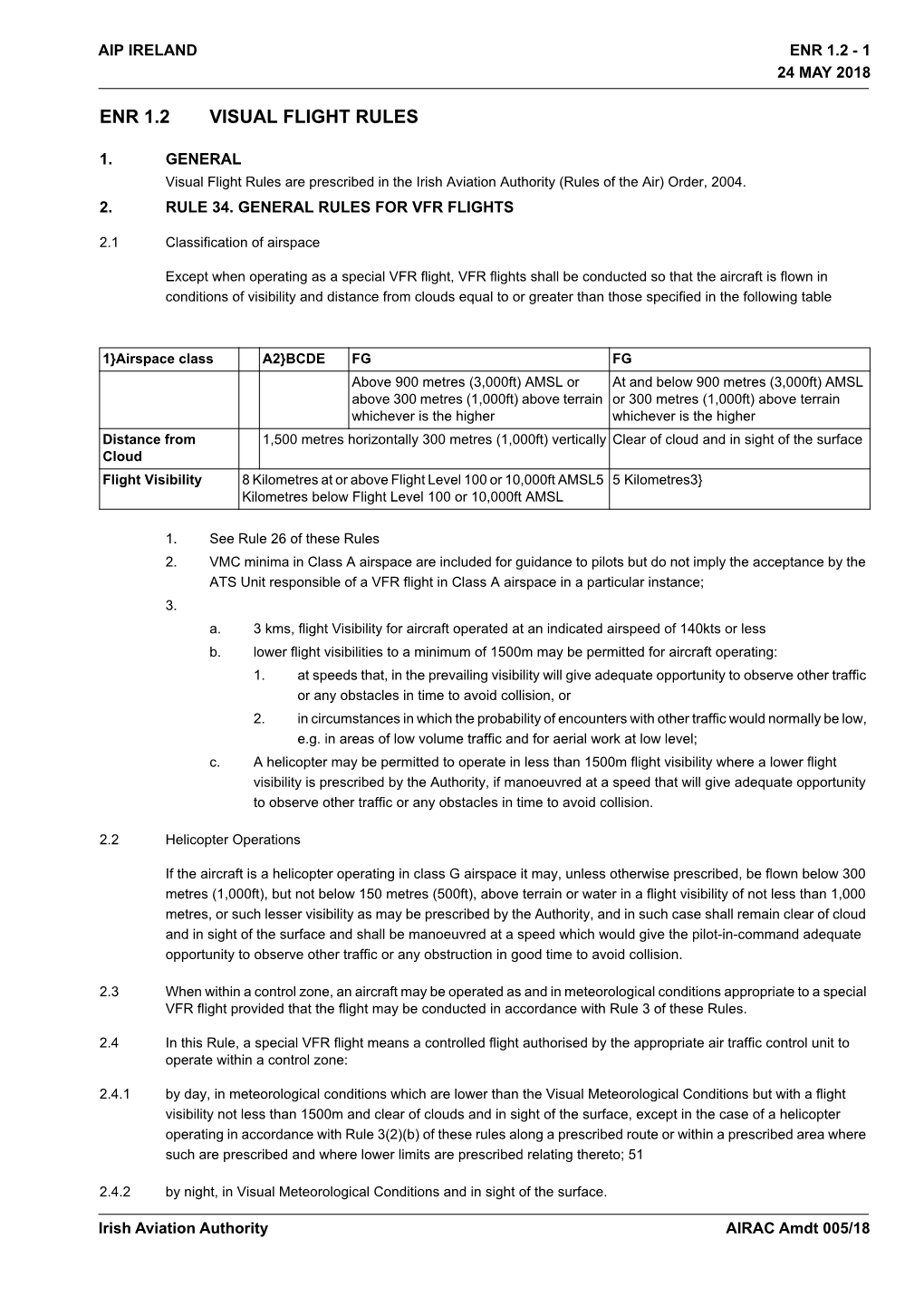 Enr 1.2 Visual Flight Rules