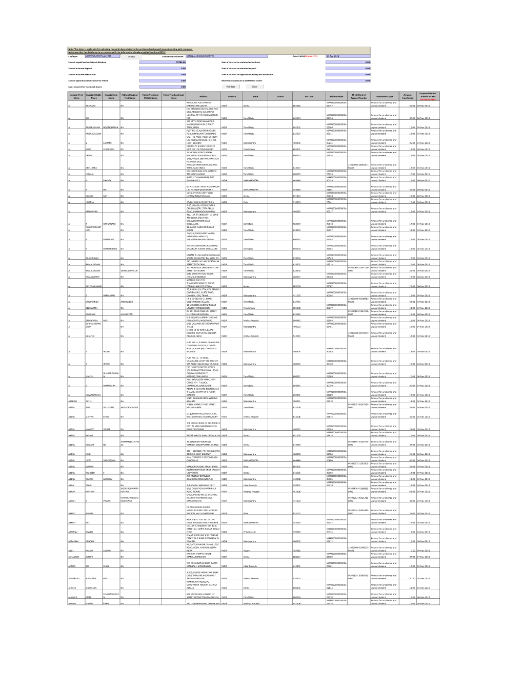 CIN/BCIN Company/Bank Name Date of AGM(DD-MON-YYYY)