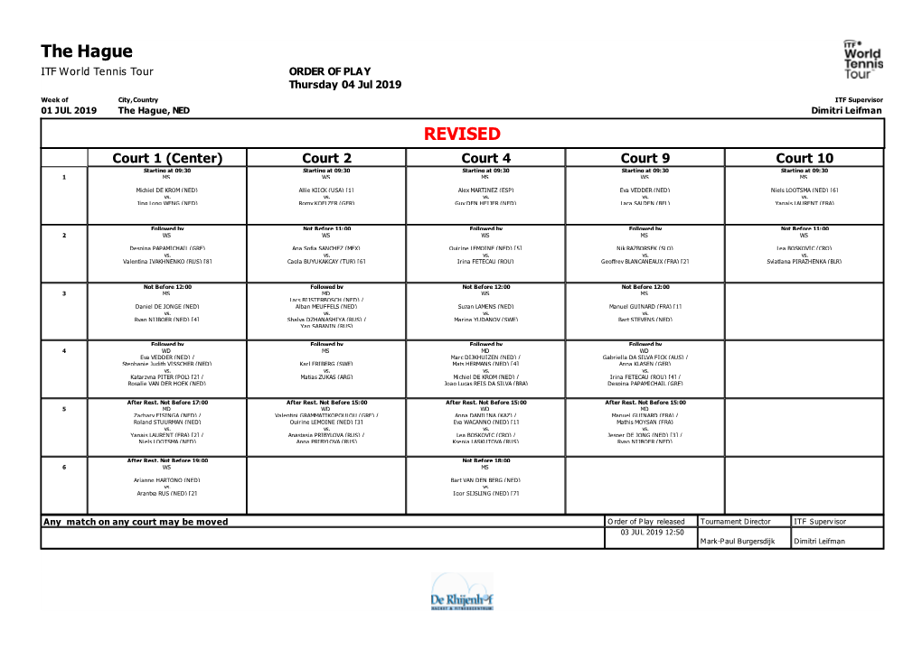 ITF Tournament Planner