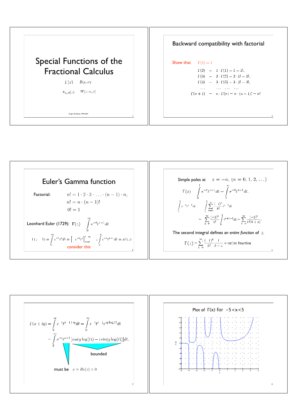 Special Functions of the Fractional Calculus