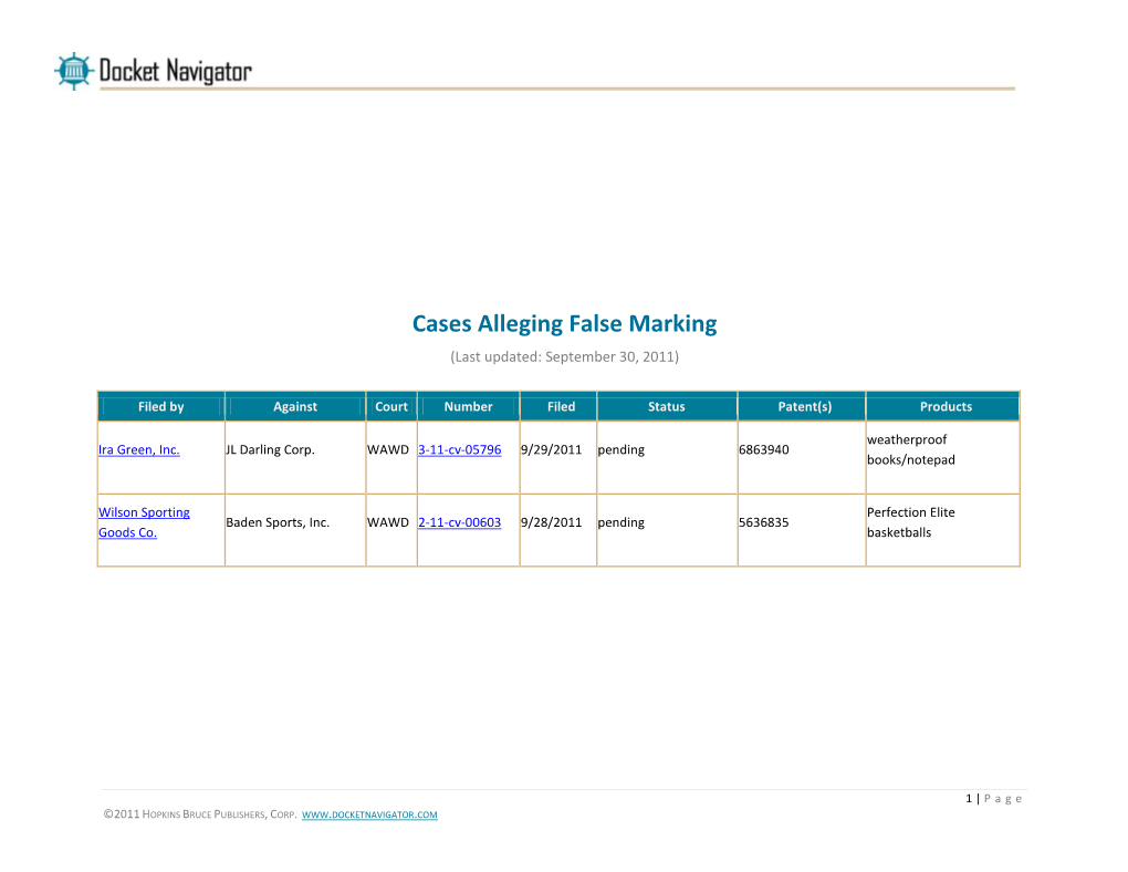 Cases Alleging False Marking (Last Updated: September 30, 2011)