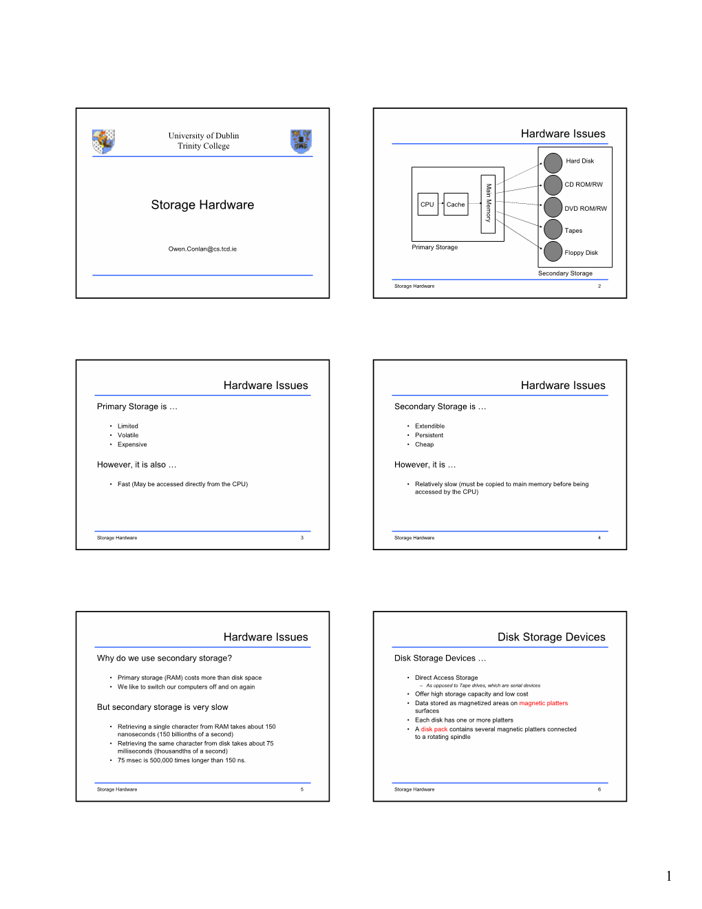 Storage Hardware DVD ROM/RW