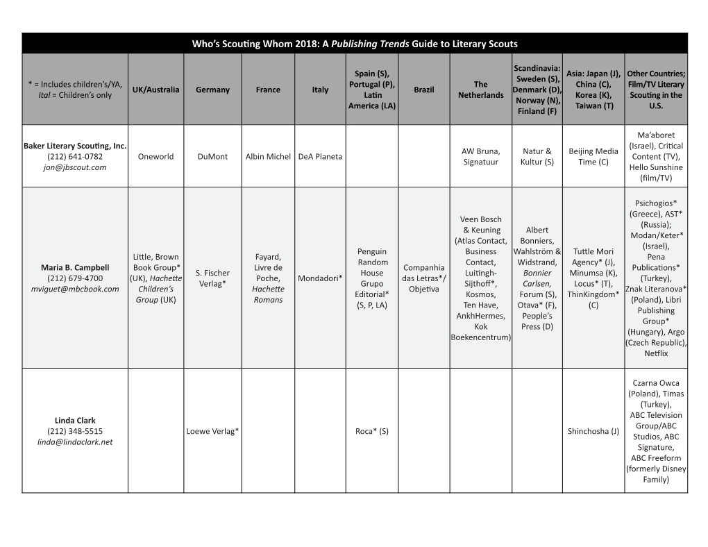 Who's Scouting Whom 2018: a Publishing Trends Guide to Literary