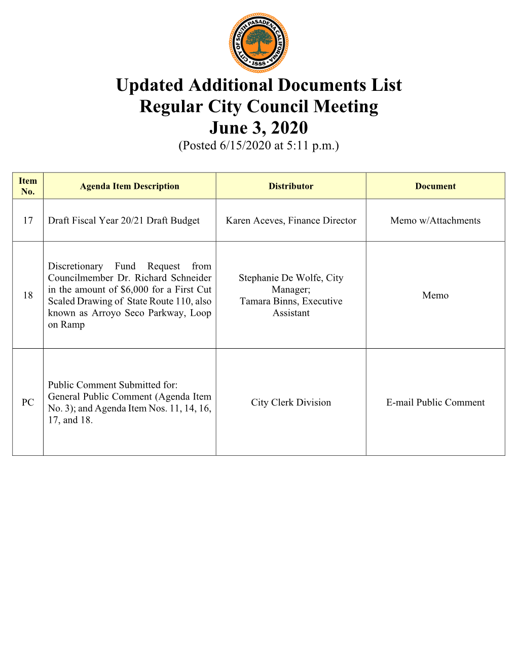 Updated Additional Documents List Regular City Council Meeting June 3, 2020 (Posted 6/15/2020 at 5:11 P.M.)