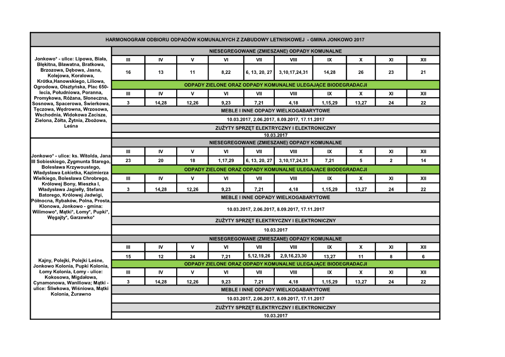 Harmonogram Odbioru Odpadów Komunalnych Z Zabudowy Letniskowej - Gmina Jonkowo 2017