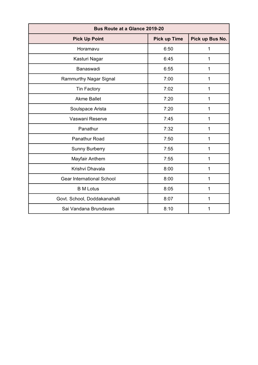 Pick up Point Pick up Time Pick up Bus No. Horamavu 6:50 1 Kasturi