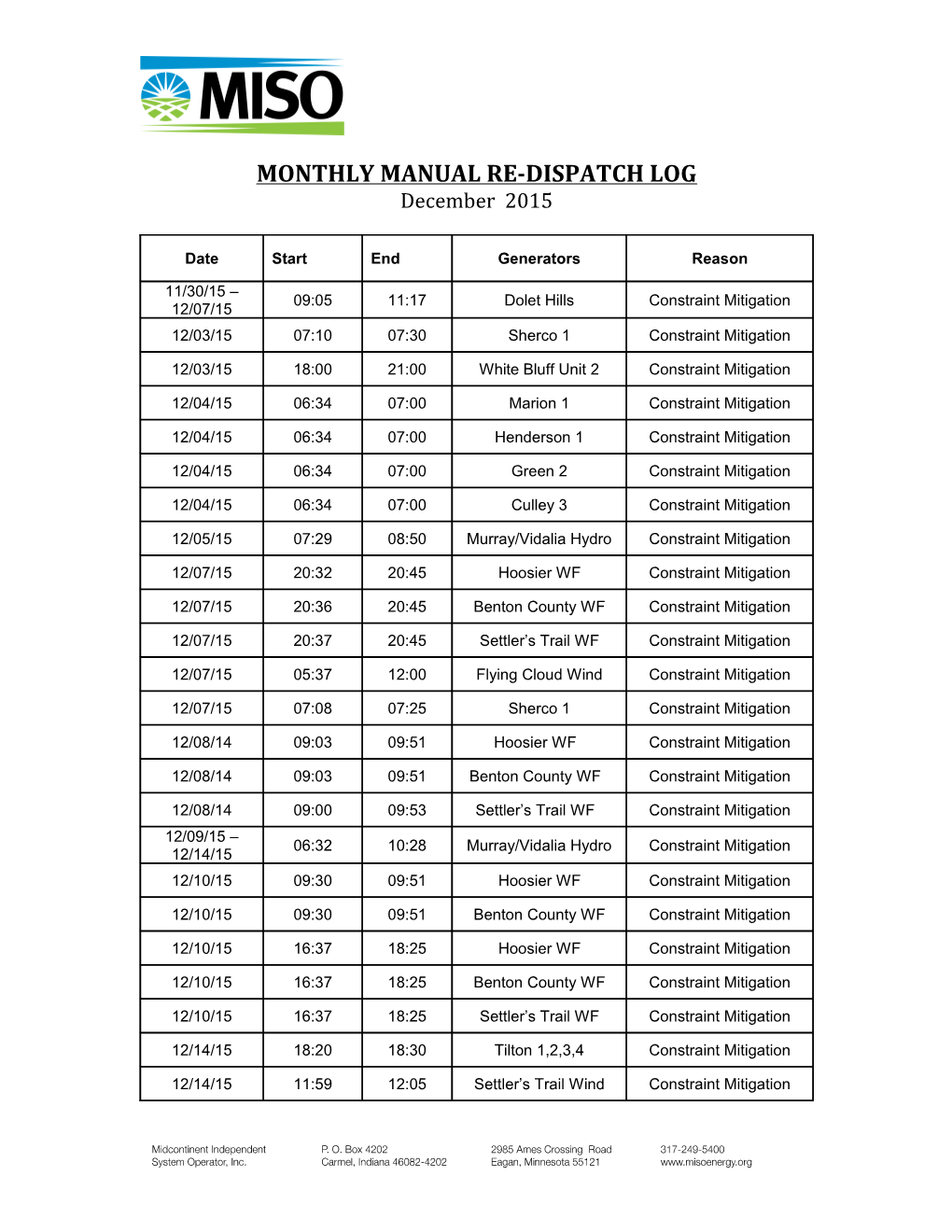 Monthly Manual Re-Dispatch Log